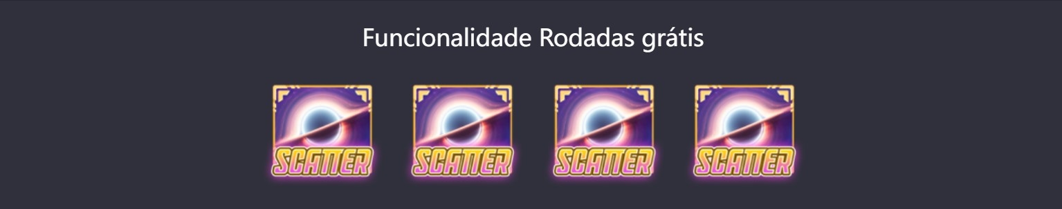 Funcionalidade Rodadas Grátis