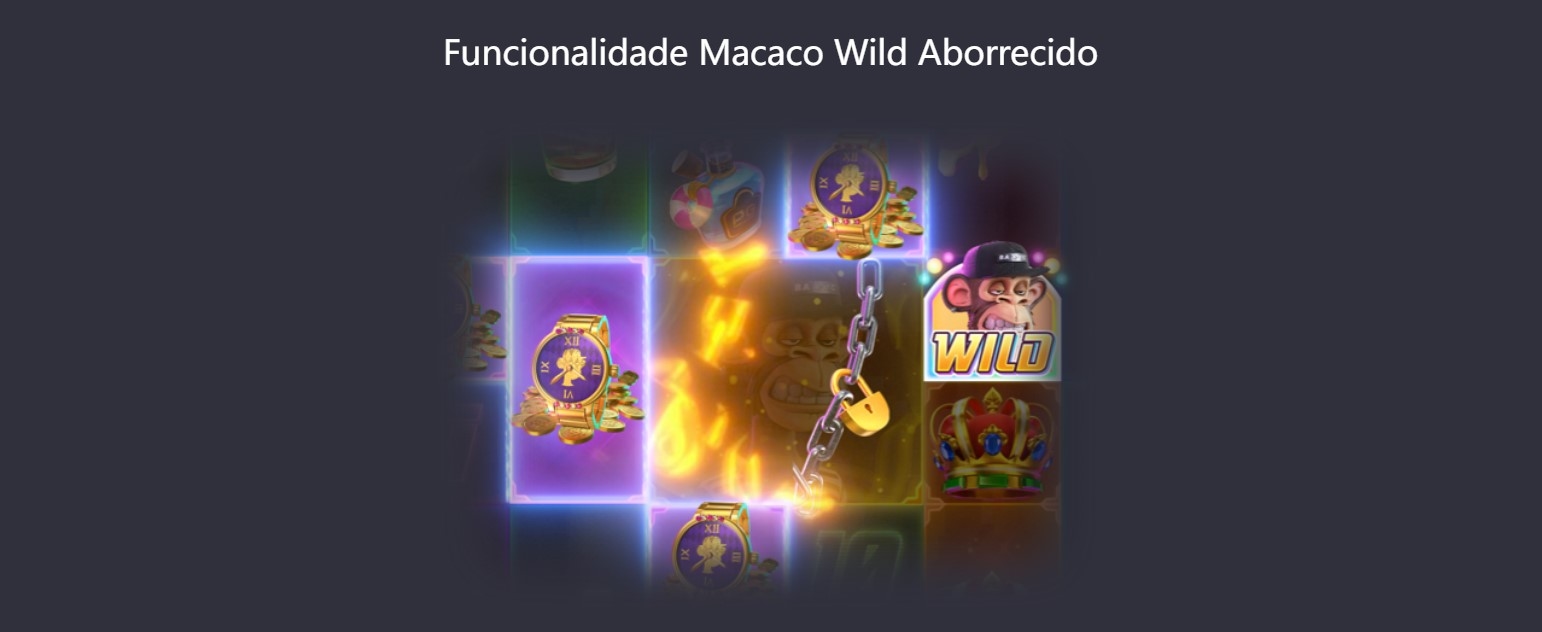 Funcionalidade de Macaco Wild Aborrecido